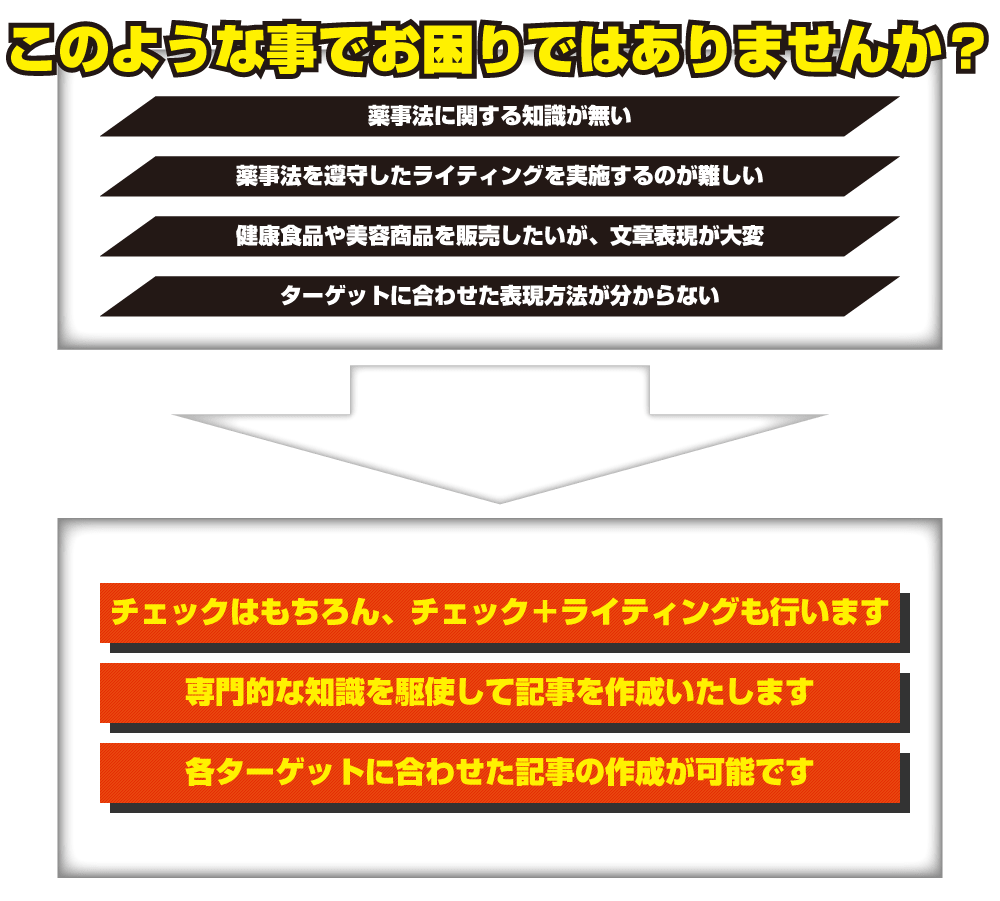 このような事でお困りではありませんか